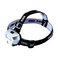 防雨ＬＥＤヘッドランプ