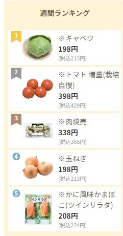 ランキング