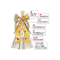 迎春玄関飾り　Dr.コパ風水長金