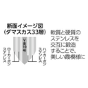 [燕三条　匠 ＵＮ－ＲＹＵ]三徳包丁
