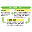 ふわかる羽毛掛けふとん