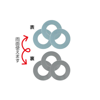 繰り返し使えるガスコンロ汚れ防止シート